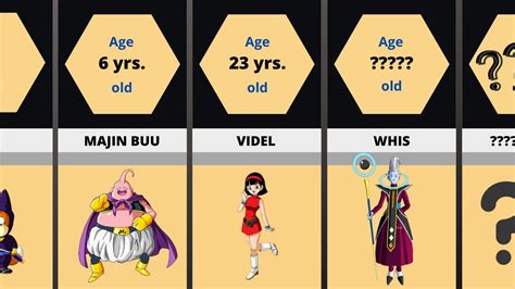 dragon ball ages